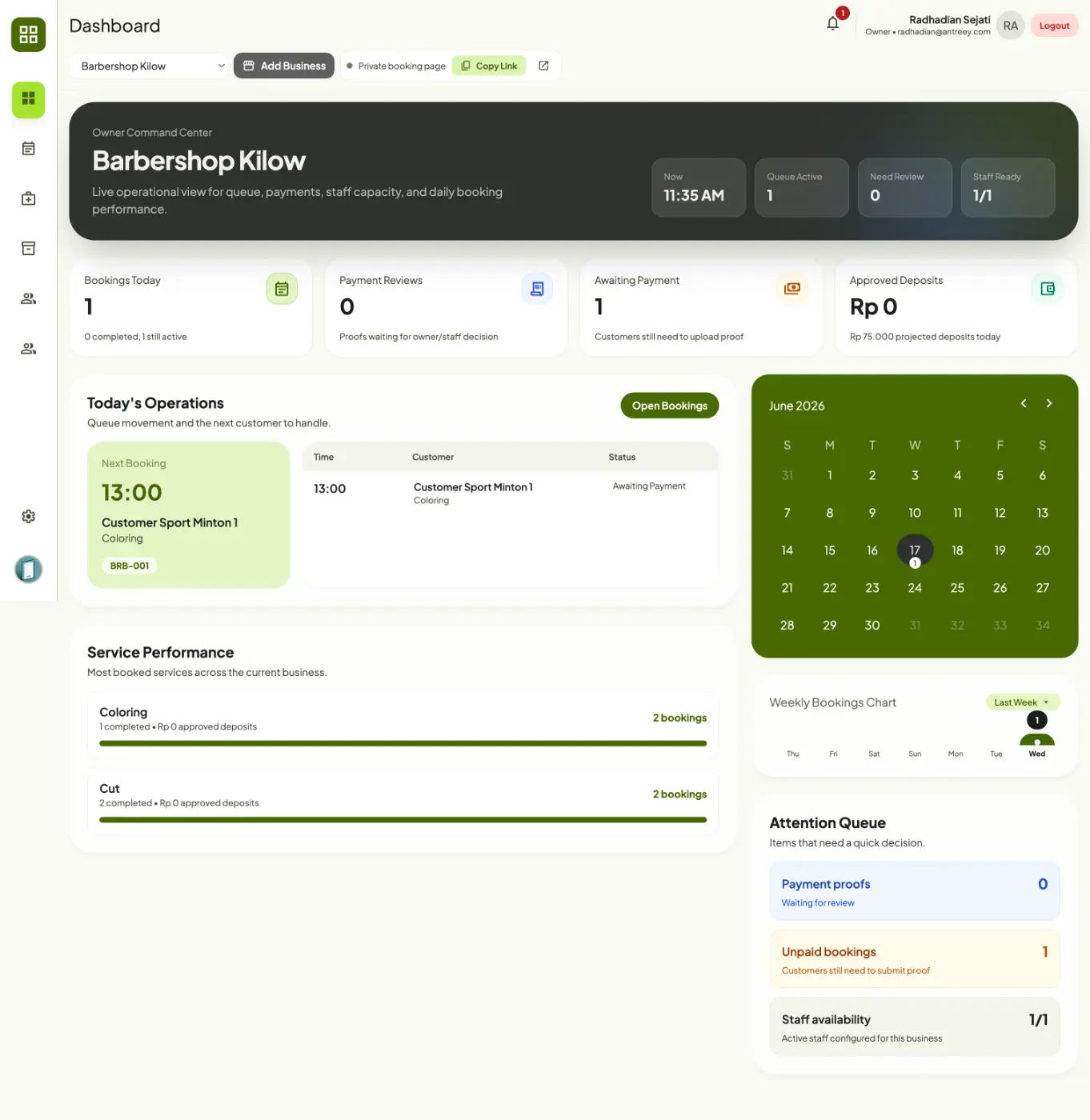 Dashboard Page
