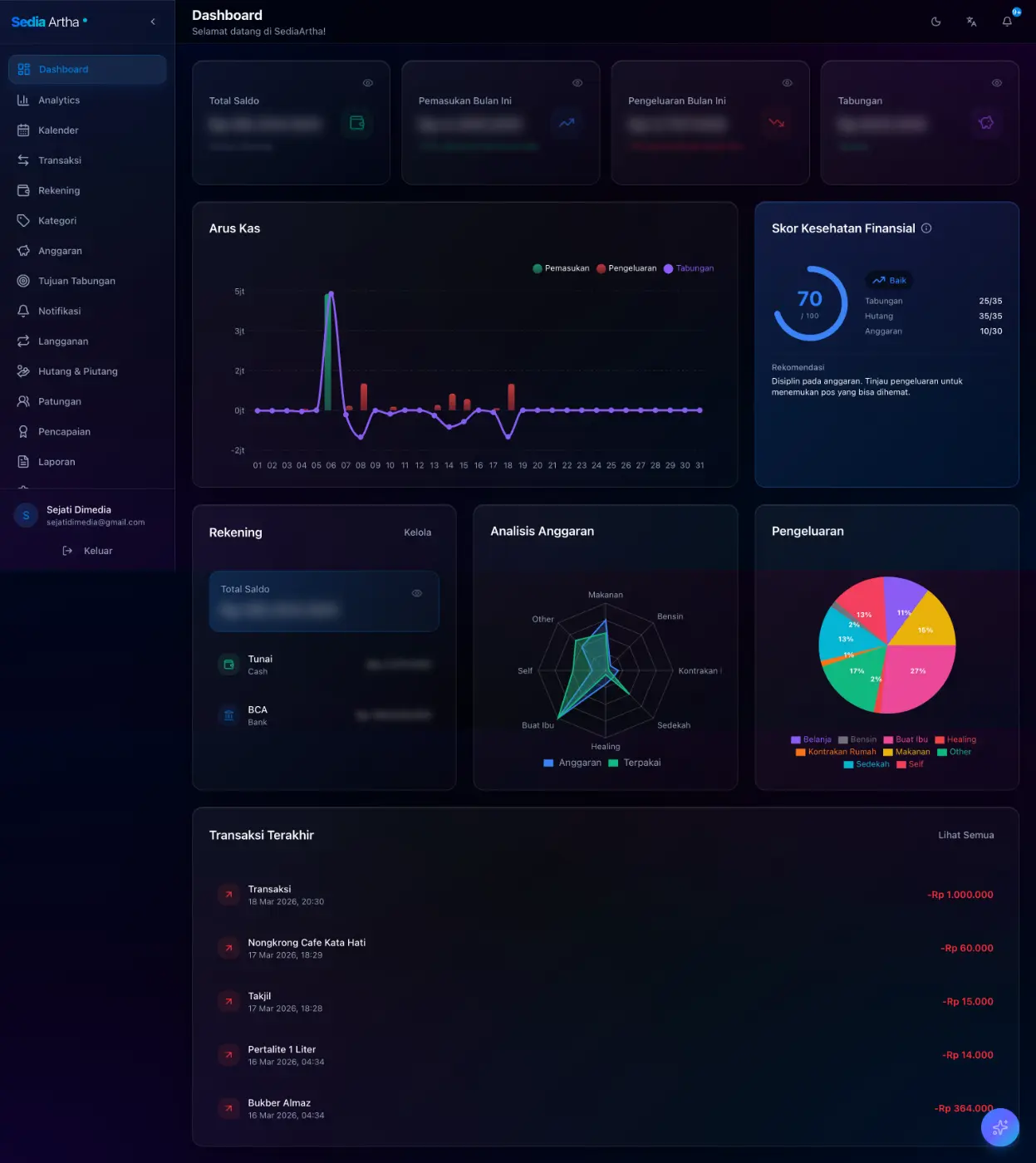 Screencapture Sedia Artha Vercel App Dashboard 2026 03 18 15 22 56