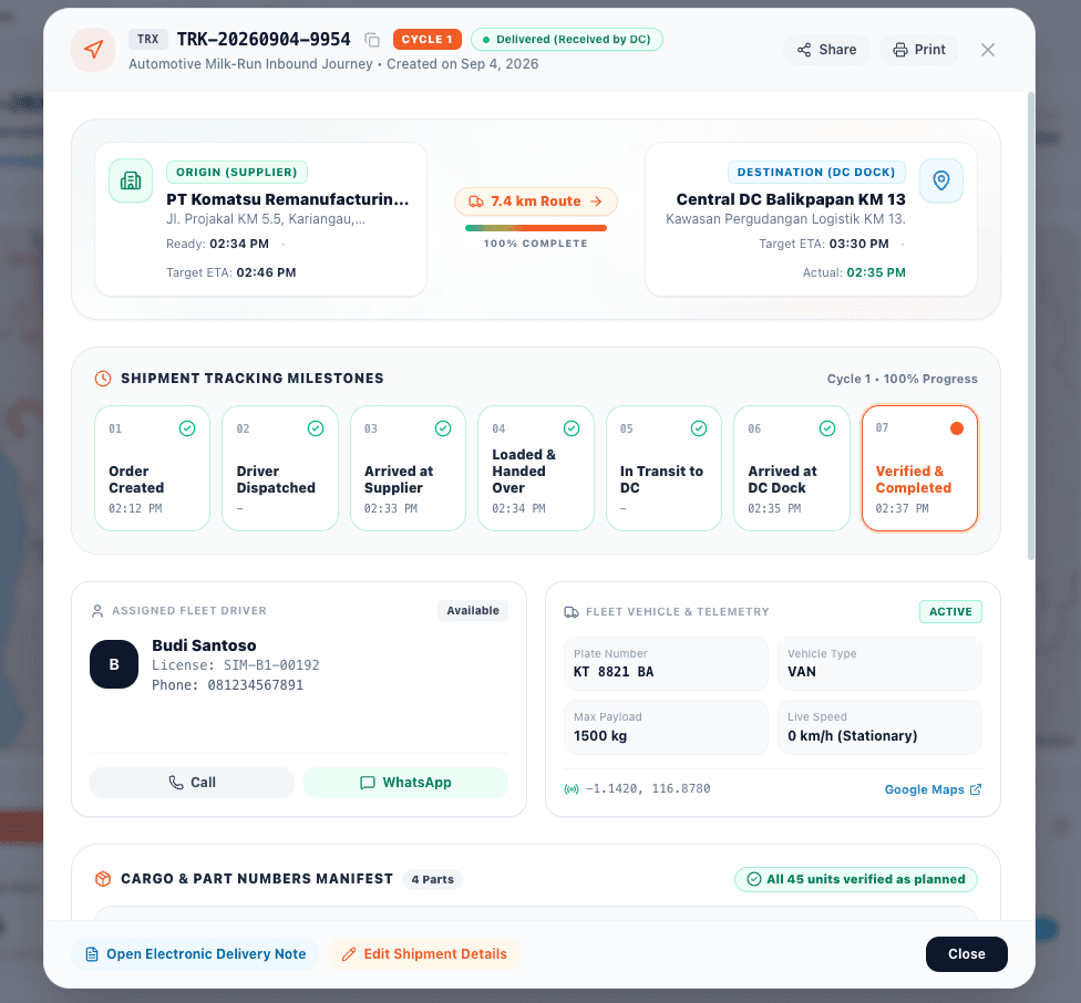 Track Detail Page Web