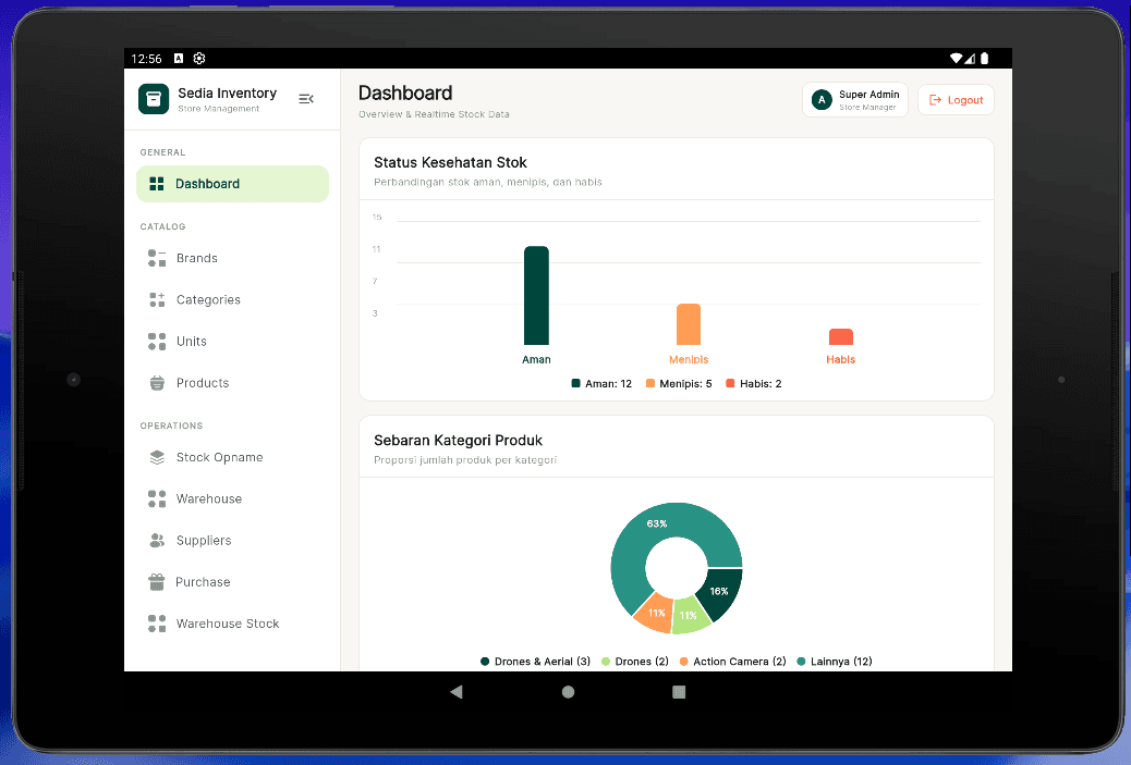 DashboardPage.png