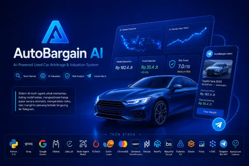 AutoBargain AI - Radar Arbitrase Mobil Bekas